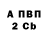 Бутират GHB Umka 125RUS